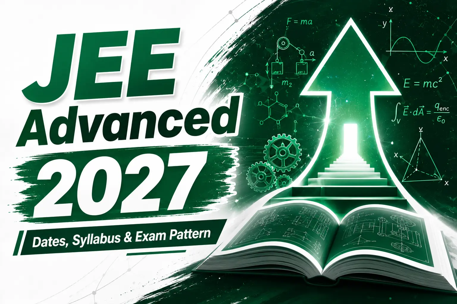 JEE Advanced 2027 – Dates, Syllabus & Exam Pattern