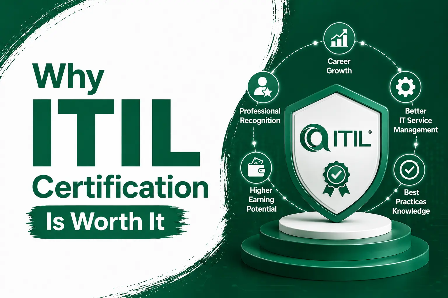 Why ITIL Certification Is Worth It: Complete Guide 2026