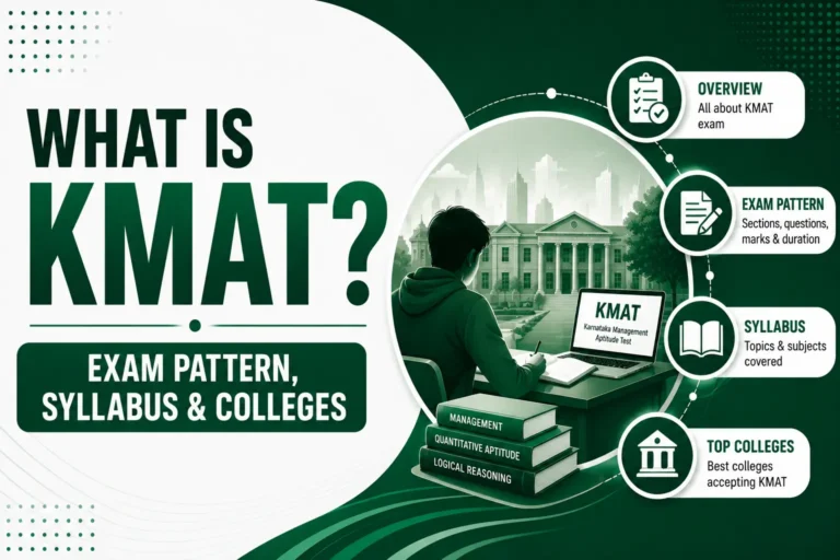 KMAT Exam